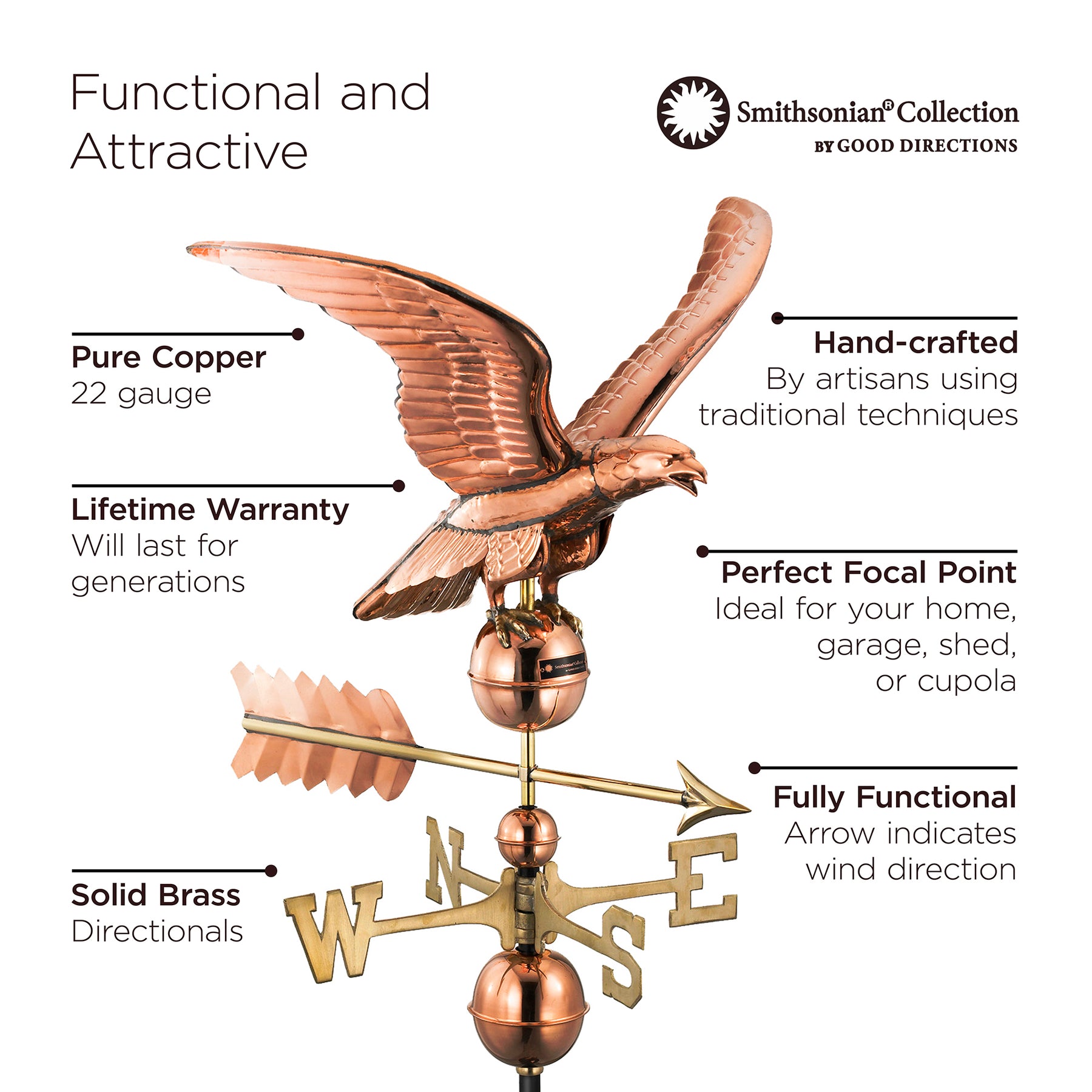 Smithsonian Eagle Weathervane - Pure Copper - Image 4