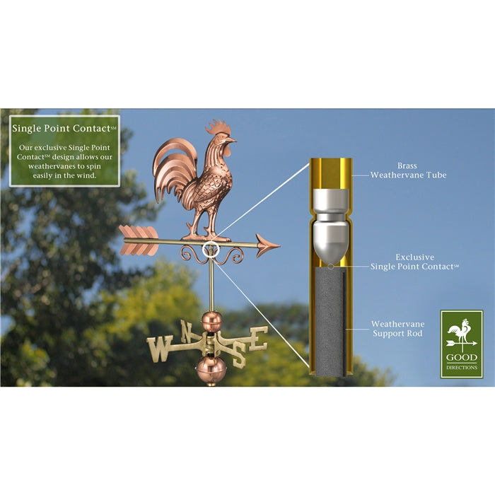 Bantam Rooster Weathervane - Image 5
