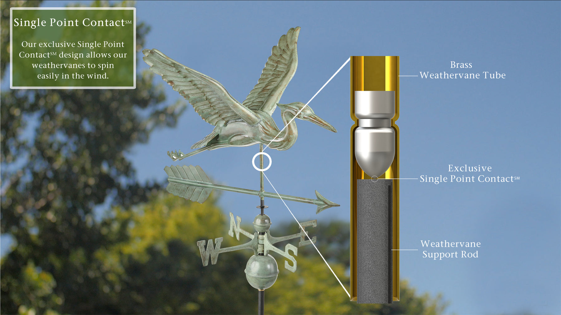 Blue Heron with Arrow Weathervane - Pure Copper - Image 5
