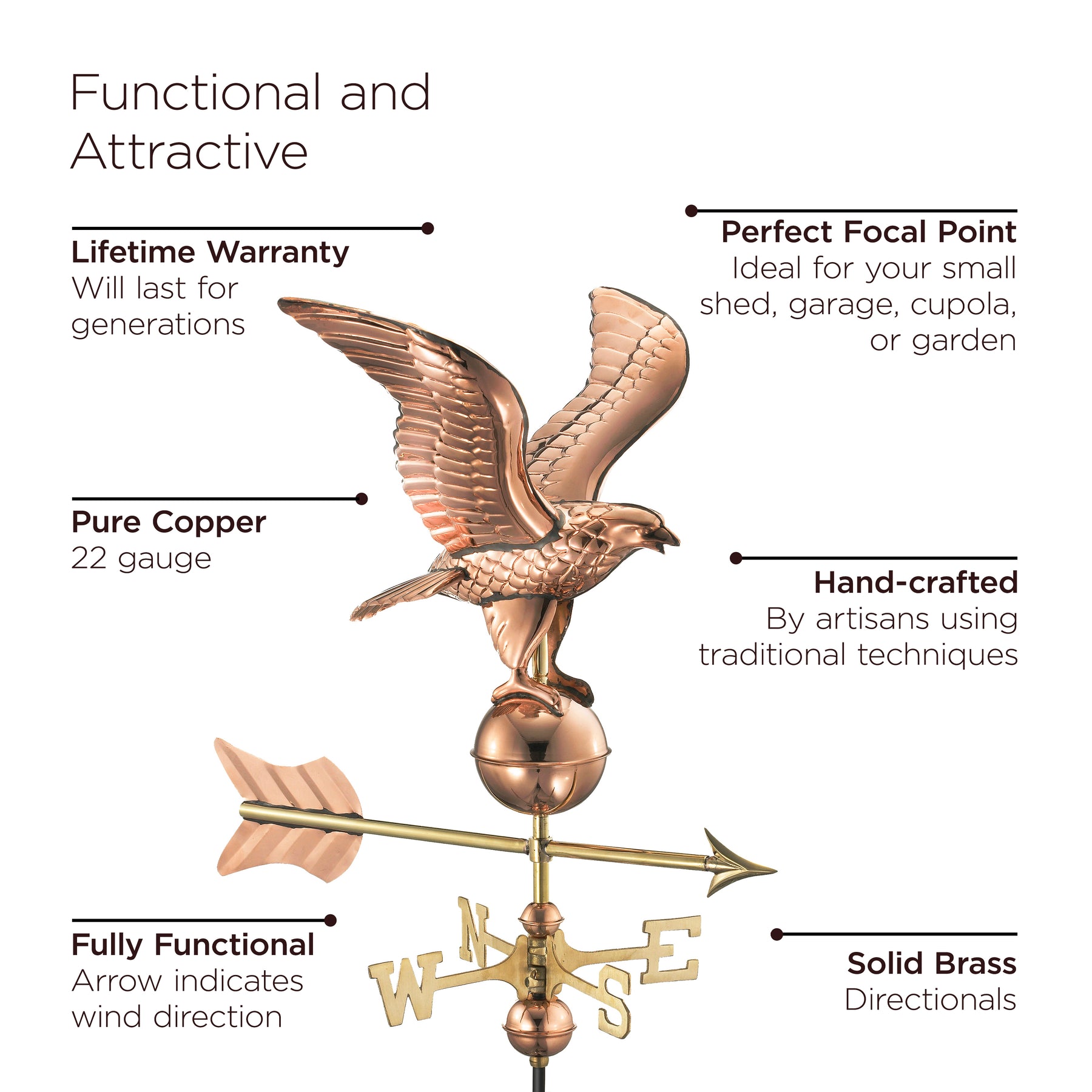 Eagle Cottage Weathervane with Roof Mount - Pure Copper - Image 3