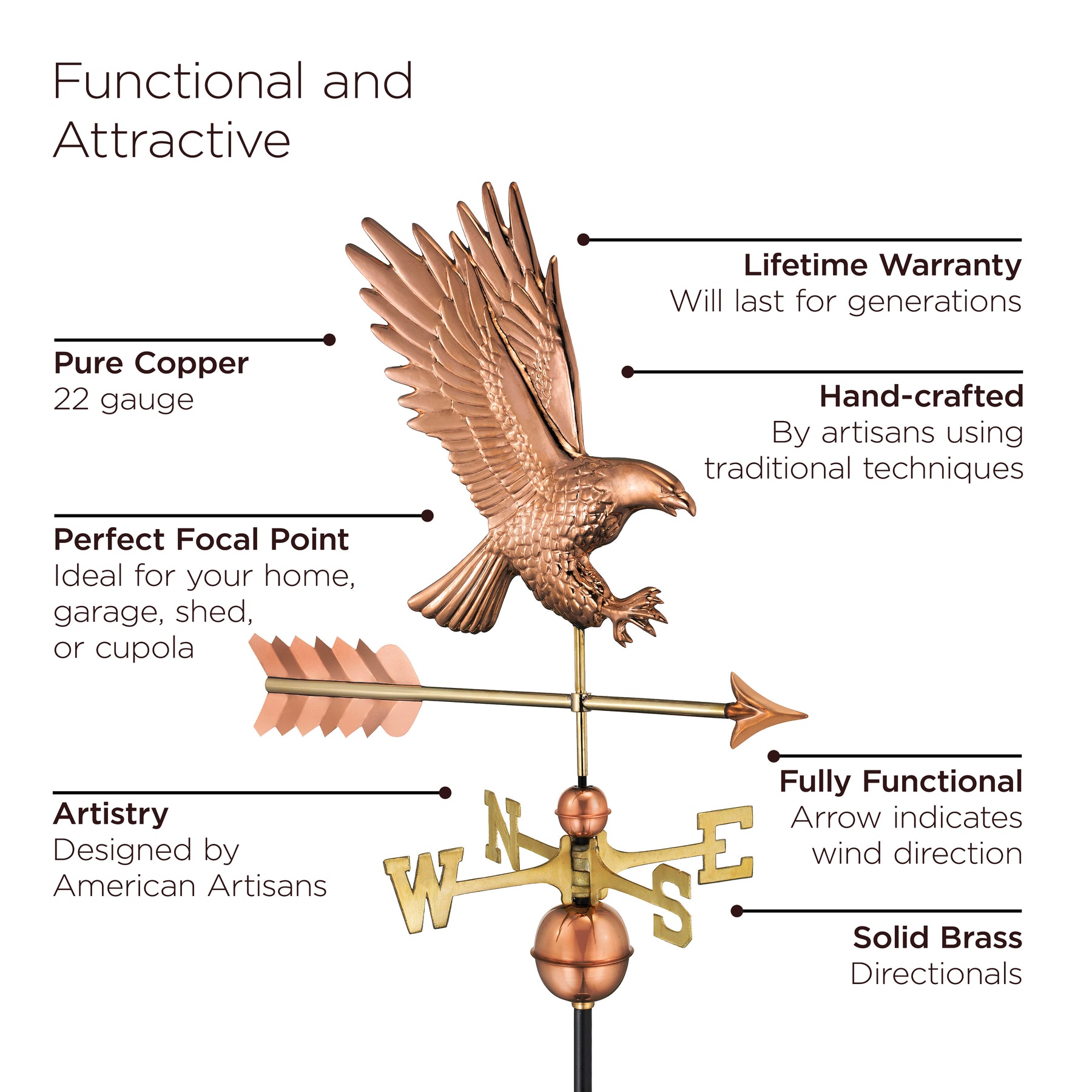 American Bald Eagle Weathervane - Pure Copper - Image 3