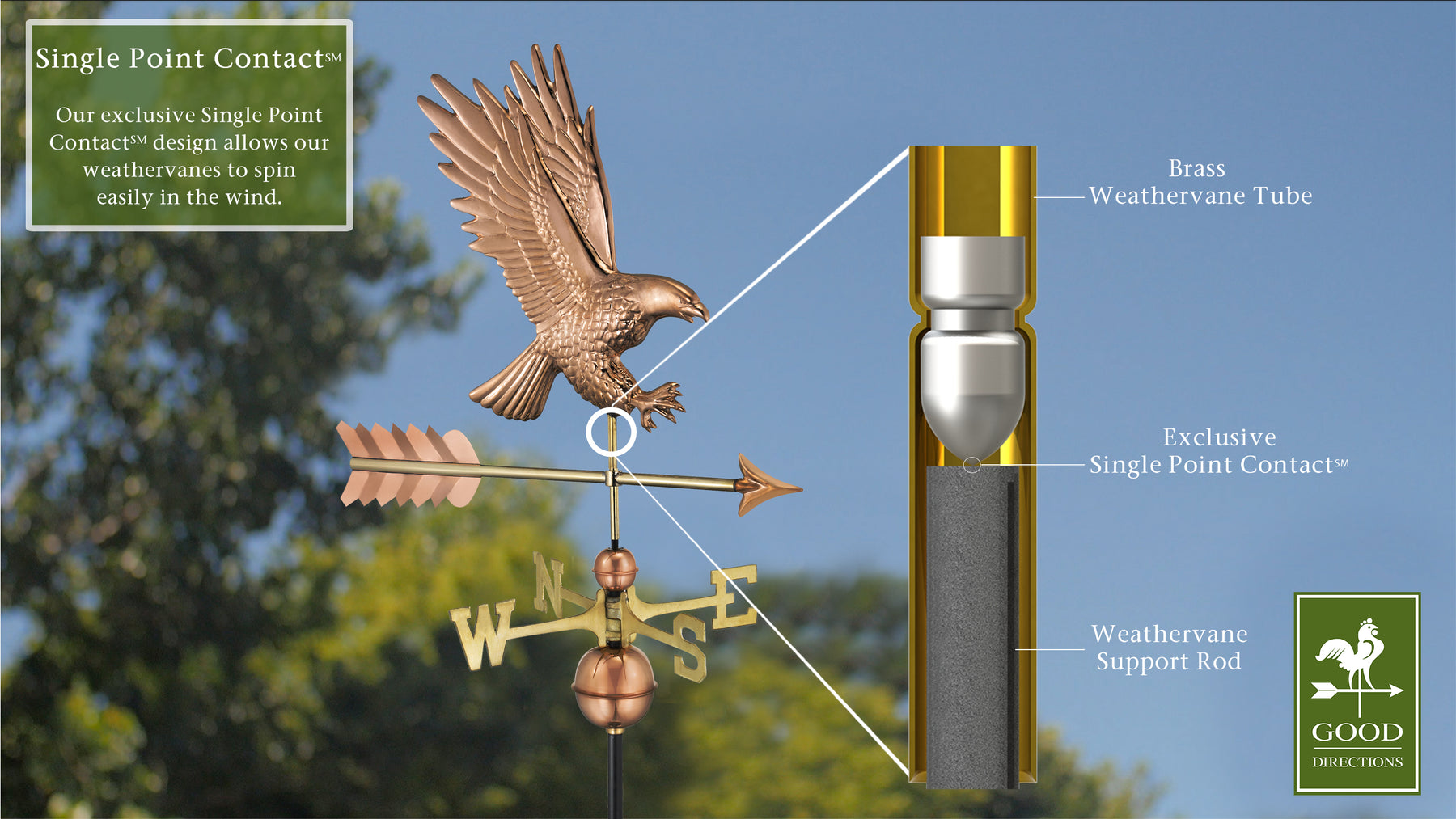 American Bald Eagle Weathervane - Pure Copper - Image 5