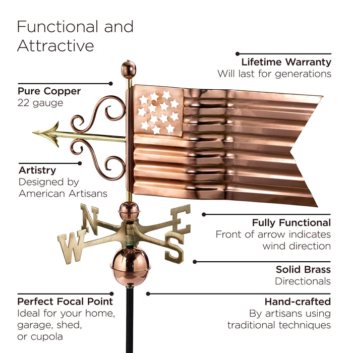 American Flag Weathervane - Pure Copper - Image 5