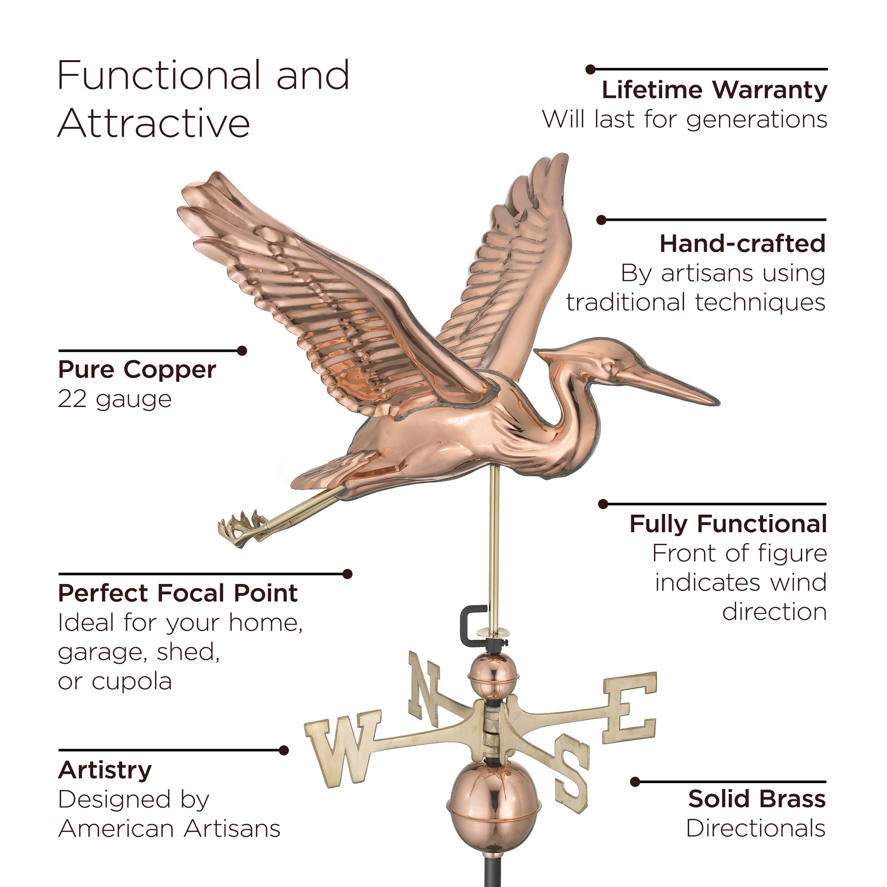 Blue Heron Weathervane - Pure Copper - Image 4