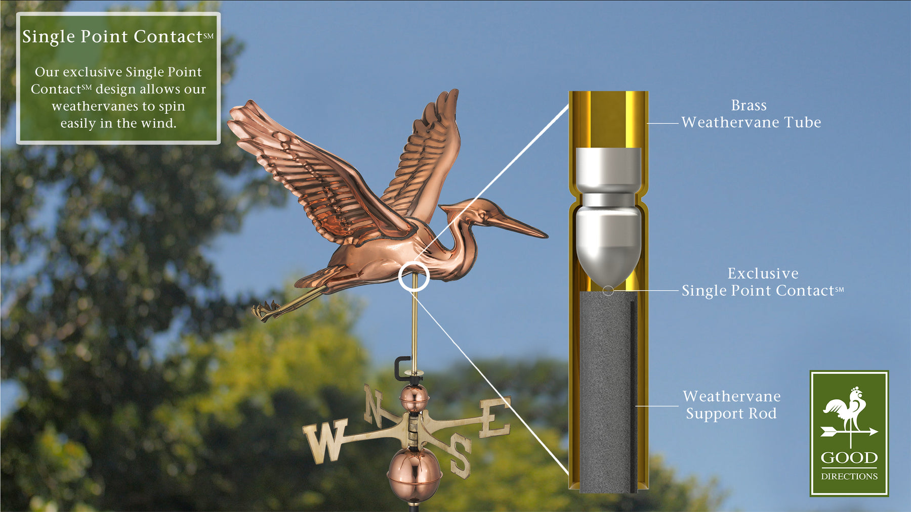 Blue Heron Weathervane - Pure Copper - Image 6
