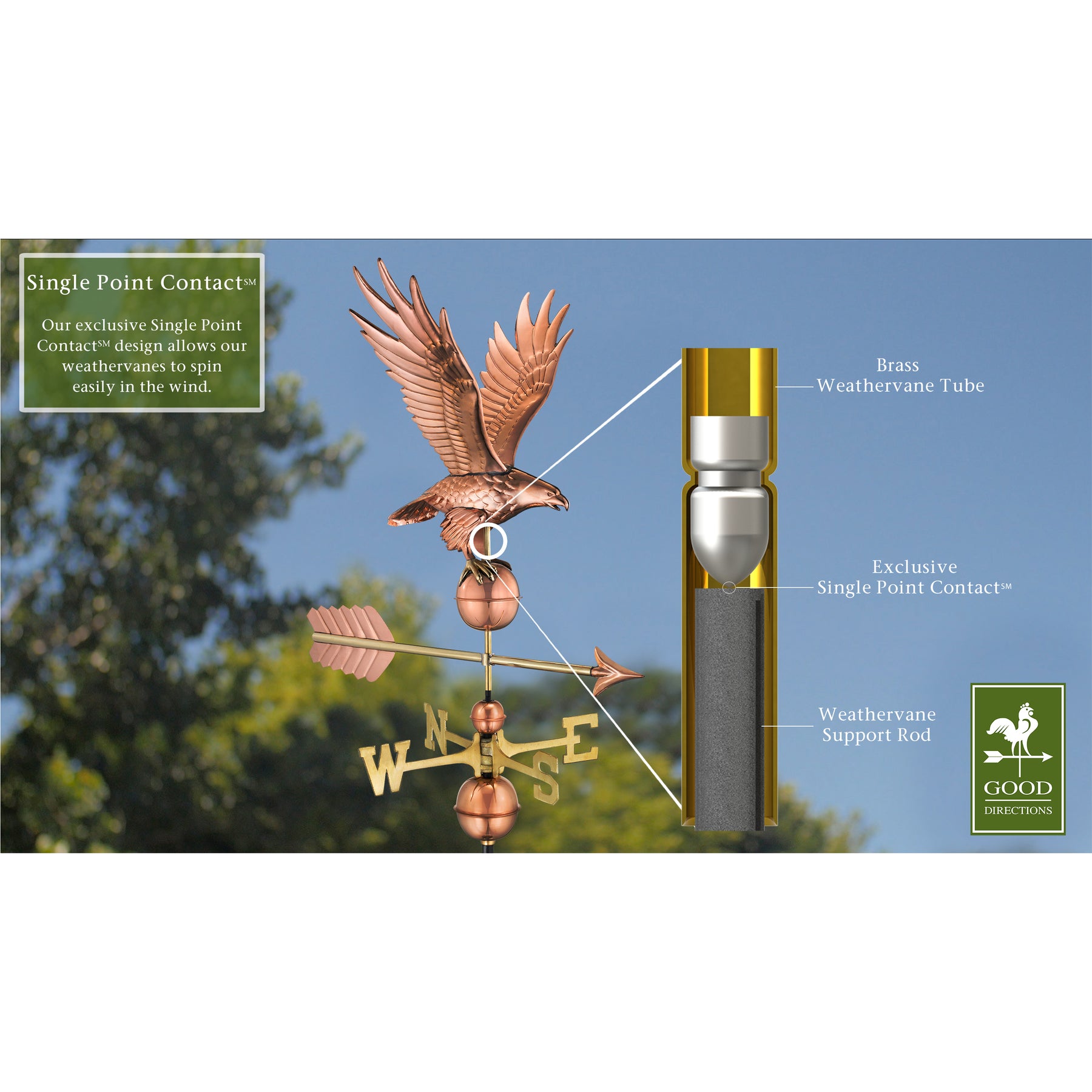 Freedom Eagle Weathervane - Pure Copper - Image 6