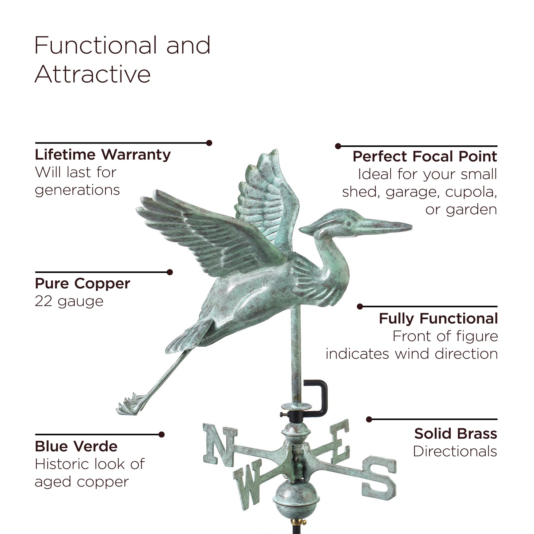 Blue Heron Garden Weathervane with Garden Pole - Pure Copper - Image 8