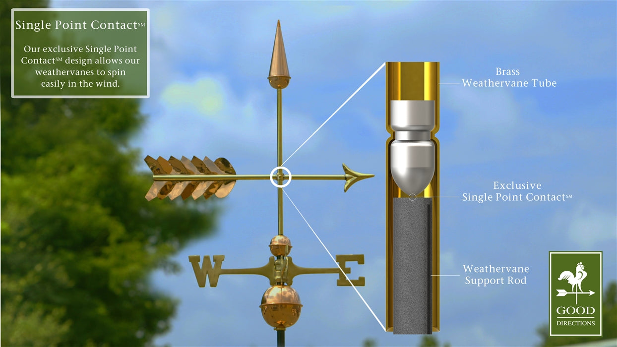 Arrow Weathervane - Pure Copper - Image 4