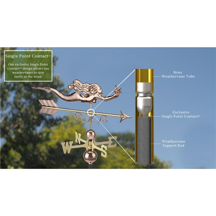 Little Mermaid Weathervane - Pure Copper - Image 4