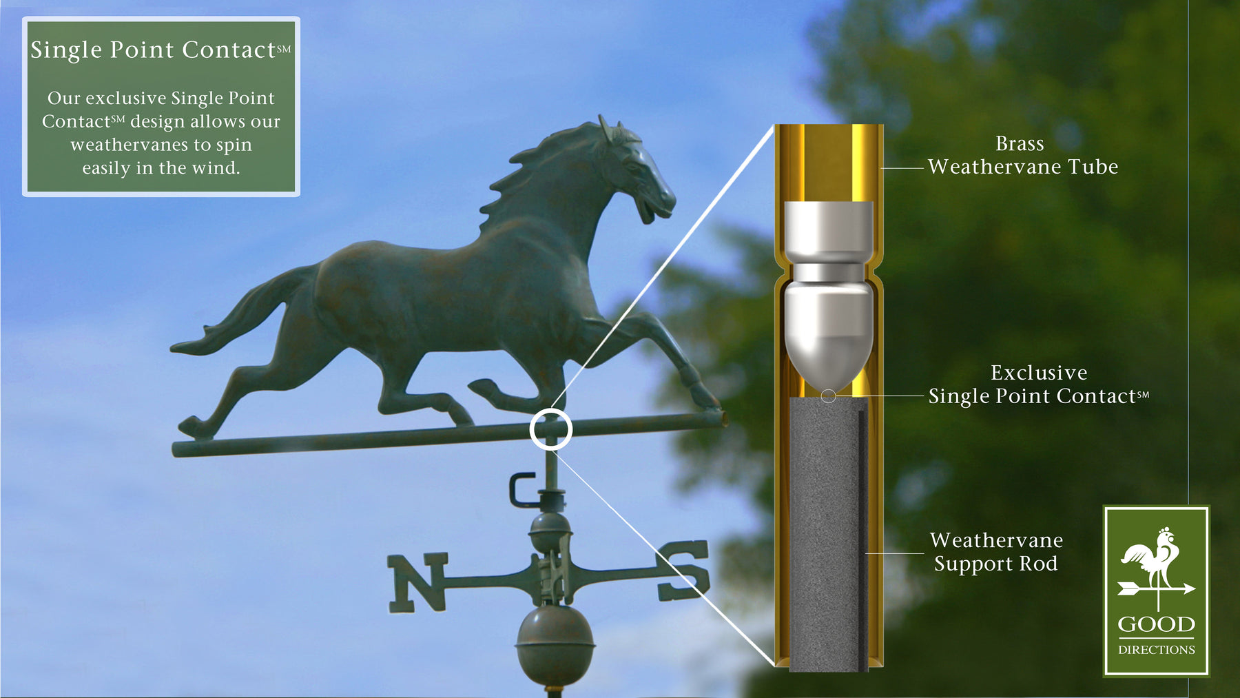 Horse Weathervane with Arrow - Blue Verde Copper - Image 5