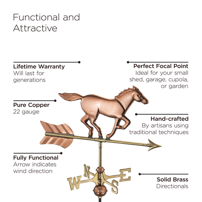 Horse Cottage Weathervane with Roof Mount - Pure Copper - Image 3