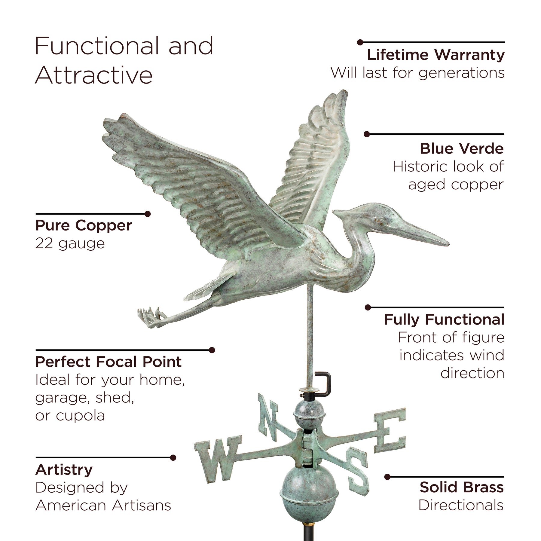 Blue Heron Weathervane - Blue Verde Copper - Image 5