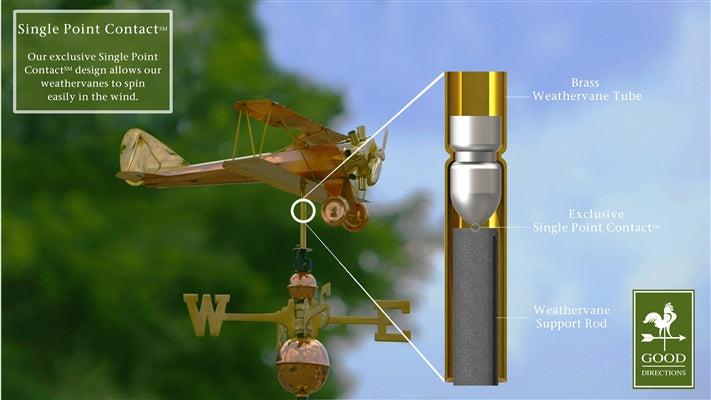Biplane Weathervane - Pure Copper - Image 4