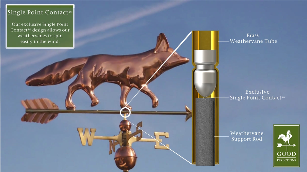 Fox Weathervane - Pure Copper - Image 4