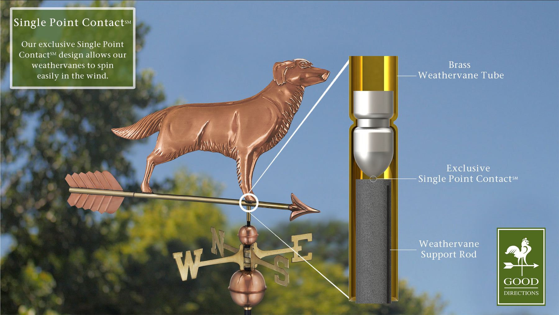 Golden Retriever Weathervane with Arrow - Image 2