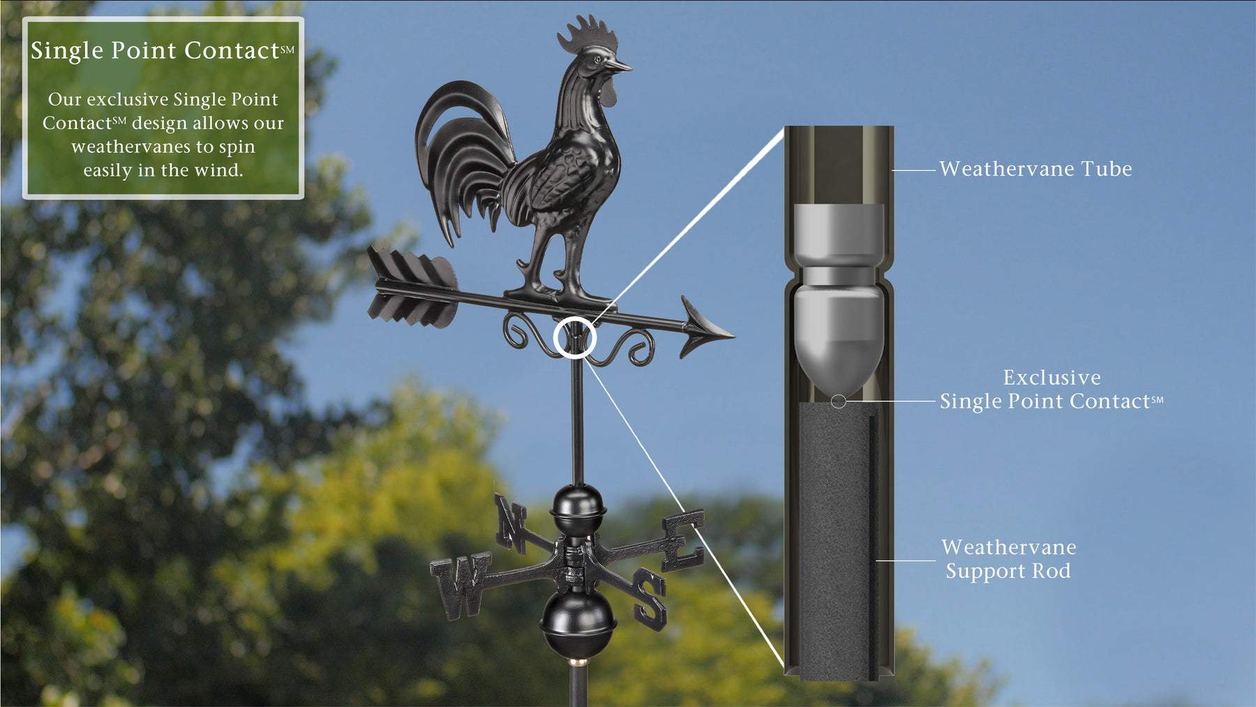 Black Bantam Rooster Weathervane - Copper with Black Finish - Image 6