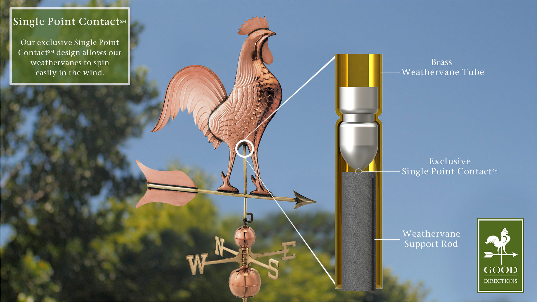 Barn Rooster Weathervane - Image 4