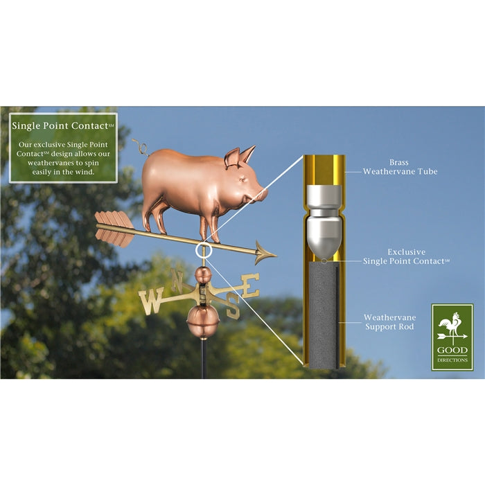 Country Pig Weathervane - Pure Copper - Image 4