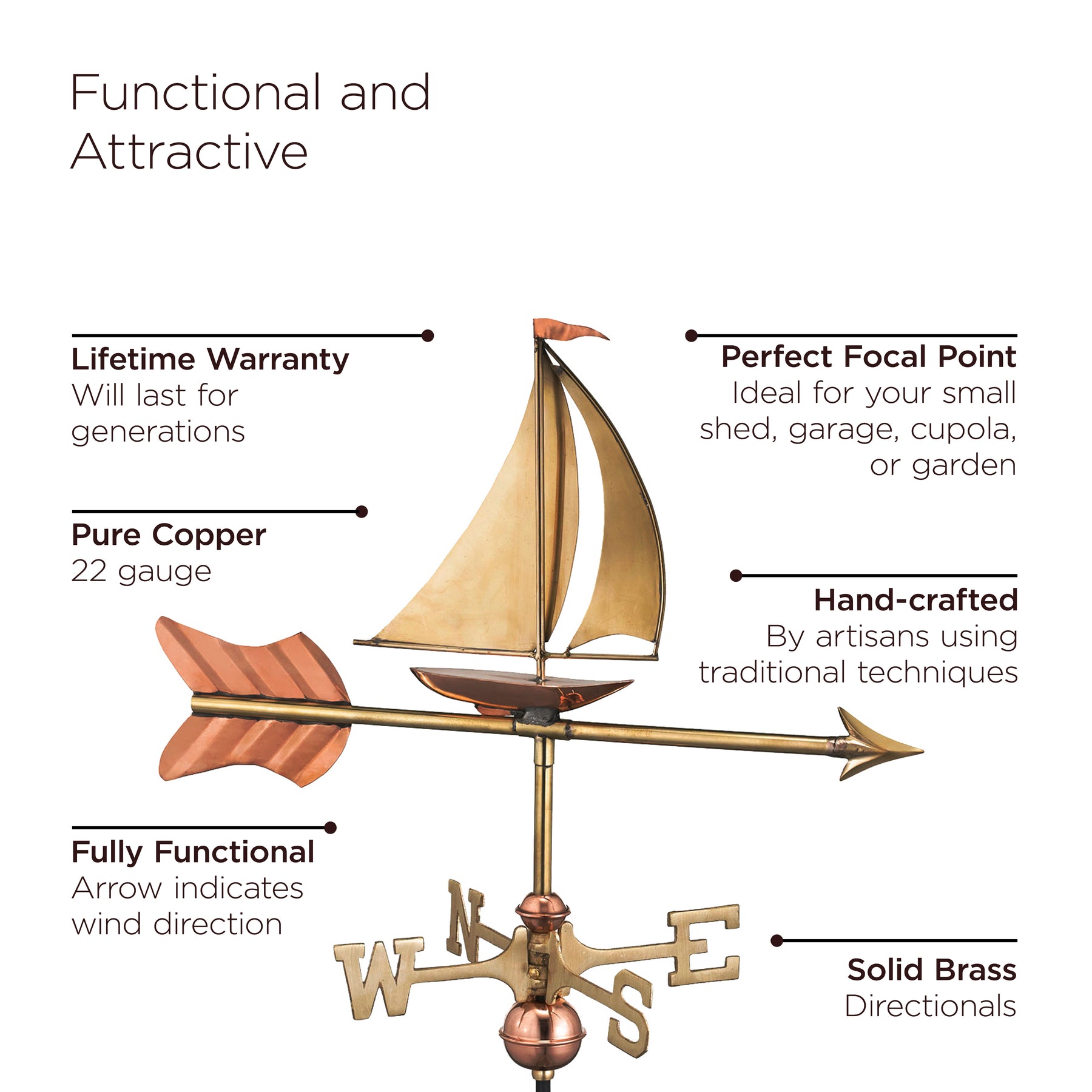 Sailboat Garden Weathervane with Garden Pole - Pure Copper - Image 3
