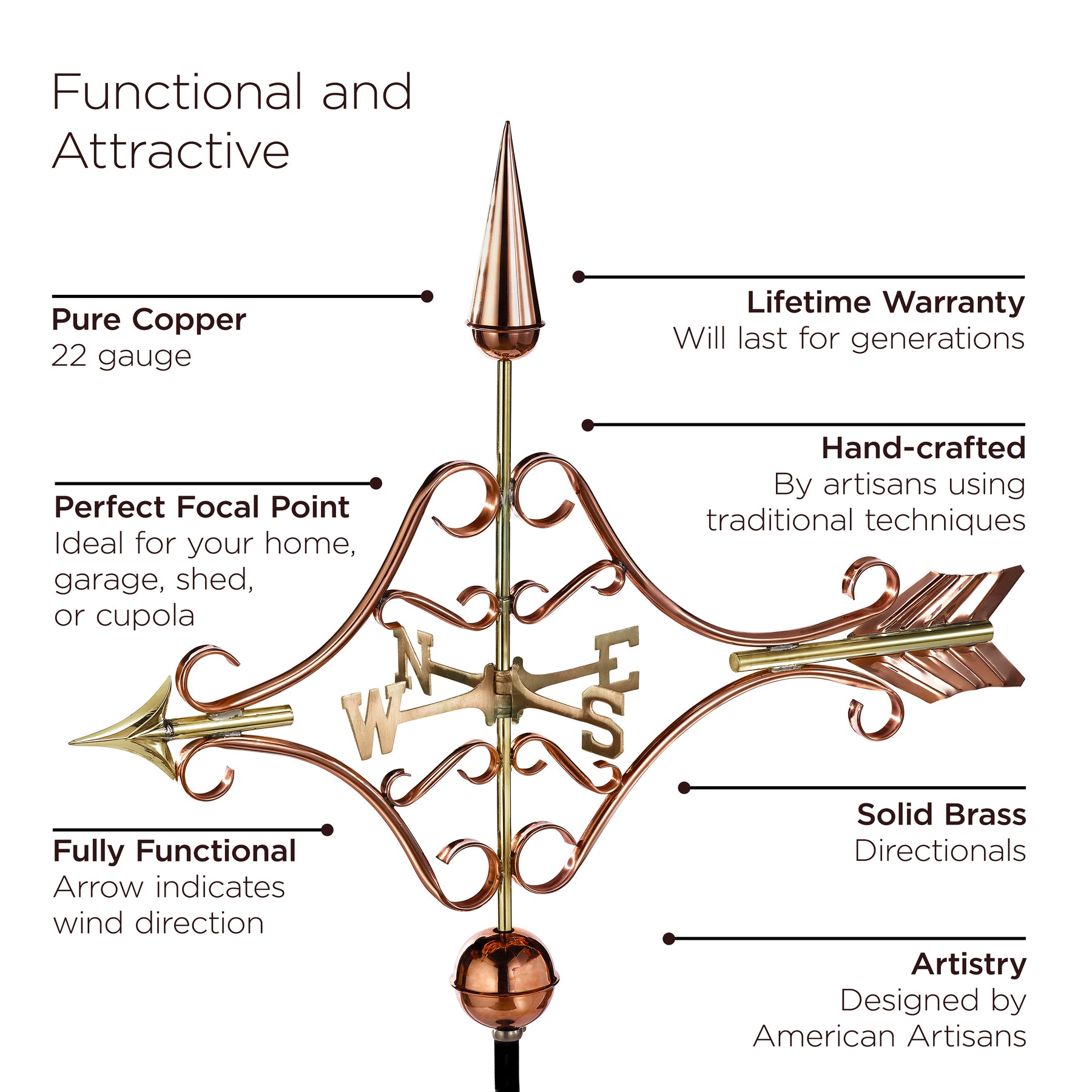 Victorian Arrow Weathervane - Image 4