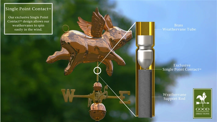 Flying Pig Weathervane - Pure Copper - Image 3