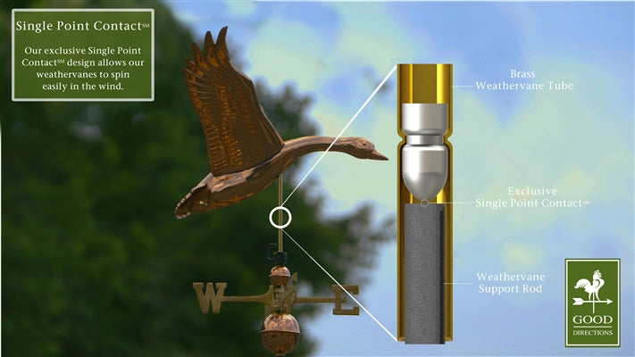 Feathered Goose Weathervane - Pure Copper - Image 4