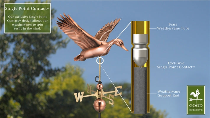 Flying Duck Weathervane - Pure Copper - Image 5