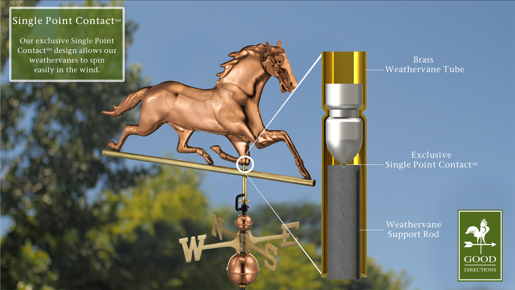 Horse Weathervane with Arrow - Pure Copper - Image 2