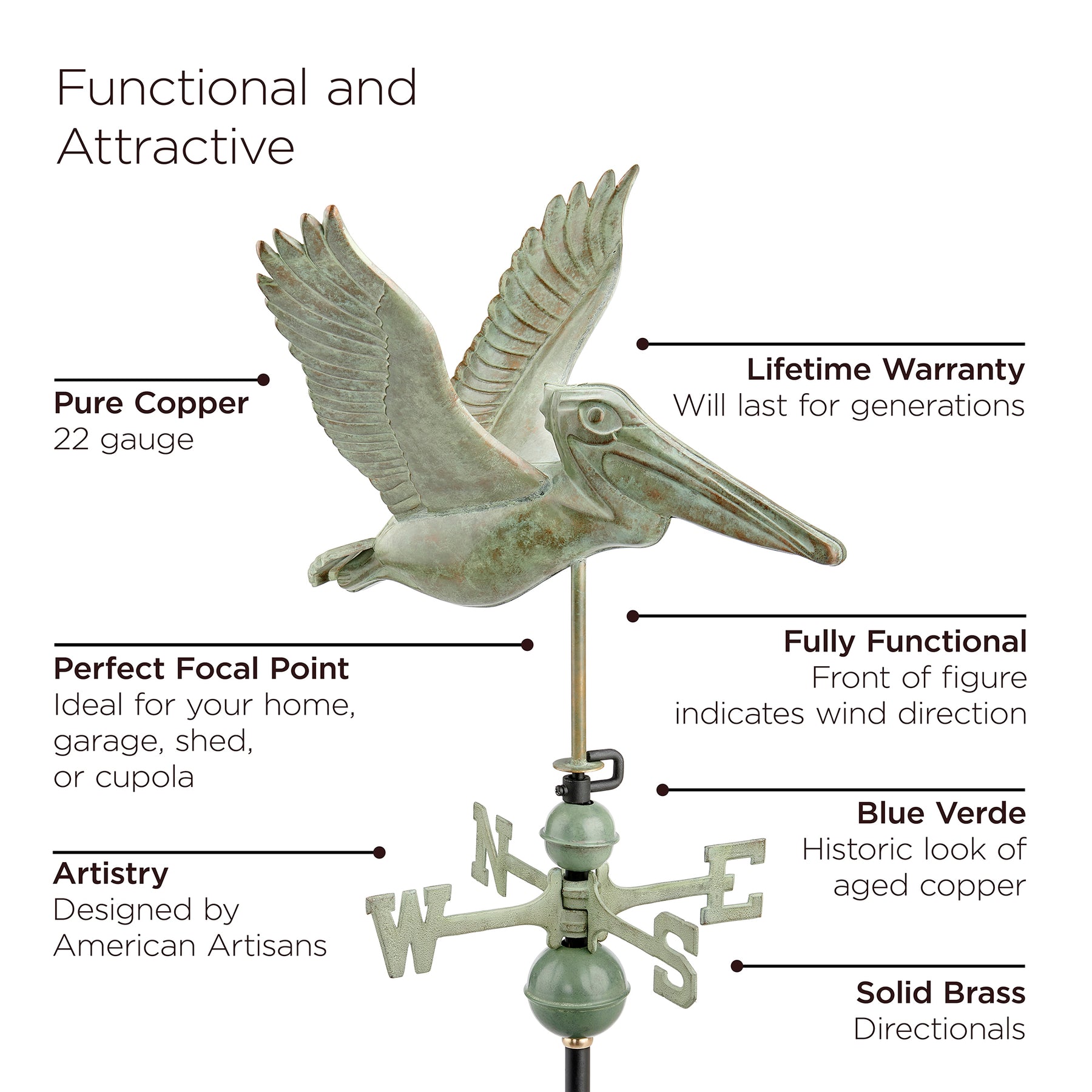 Pelican Weathervane - Blue Verde Copper - Image 3