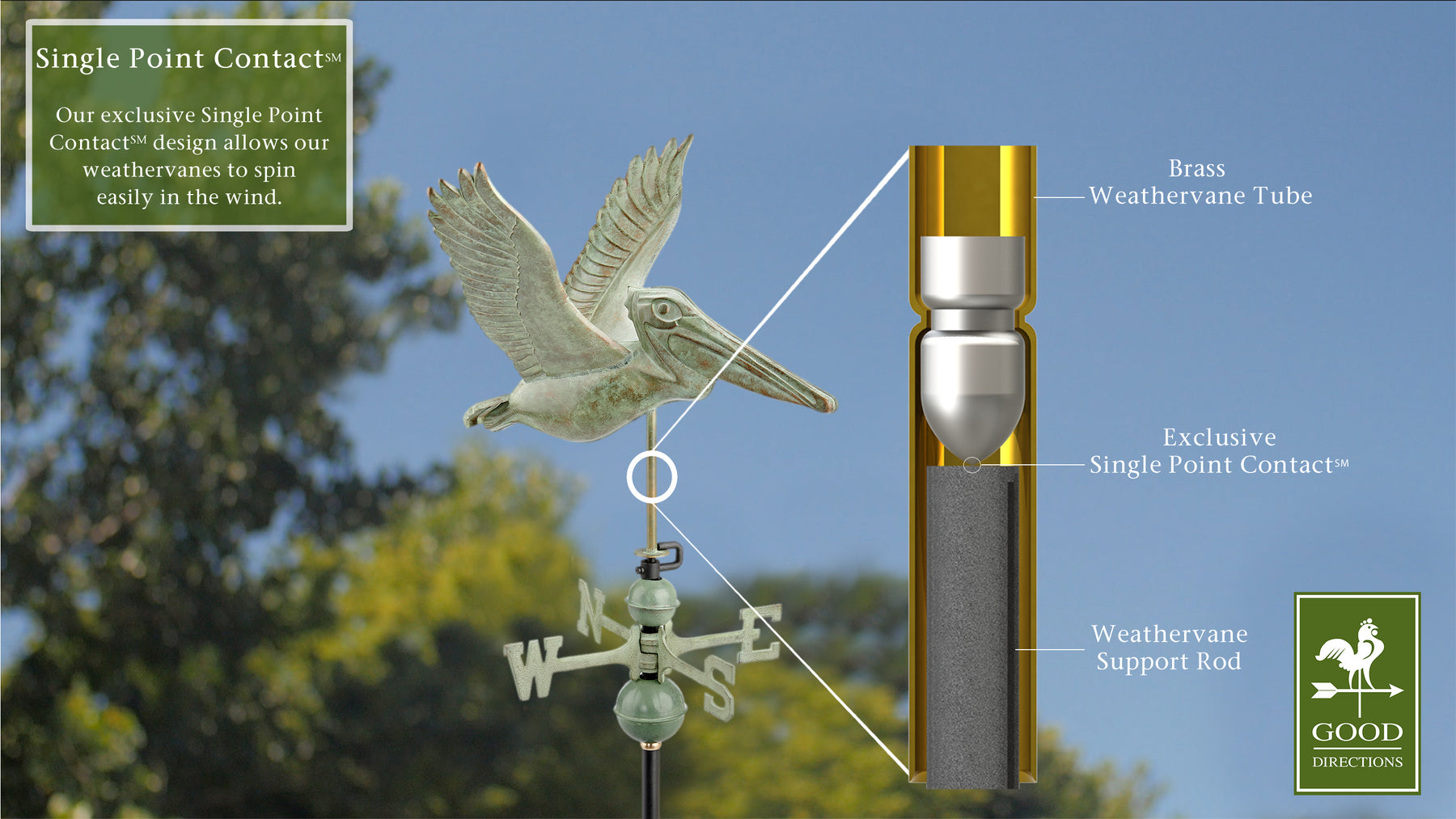Pelican Weathervane - Blue Verde Copper - Image 5