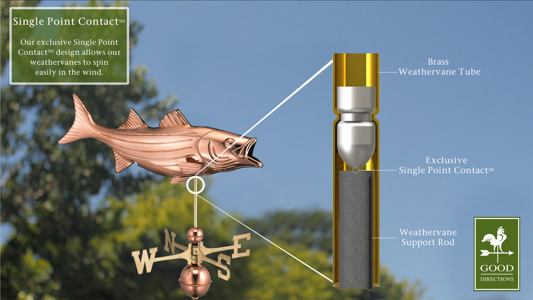 Bass Weathervane - Pure Copper - Image 3